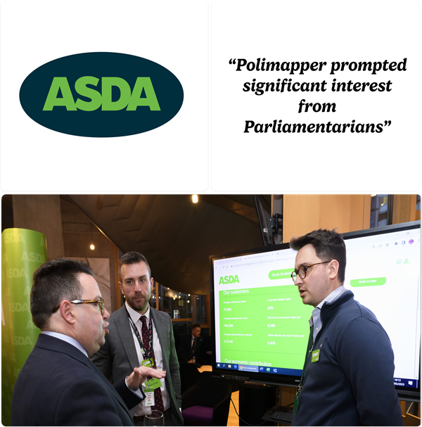 Asda Case Study Card