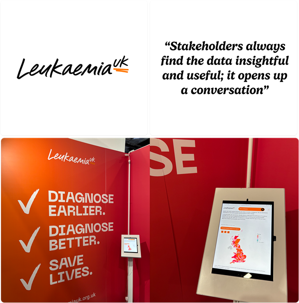 Leukemia uk case study card2