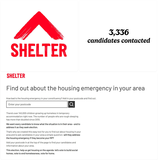 Shelter Case Study Card2